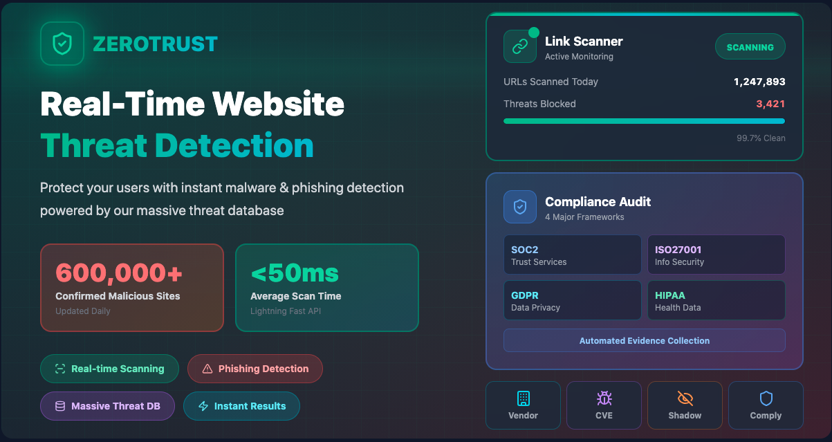 Cyber Defense Hub overview