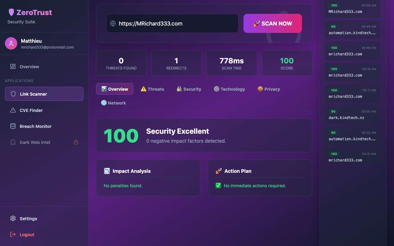 ZeroTrust MRichard333 Platform Logo